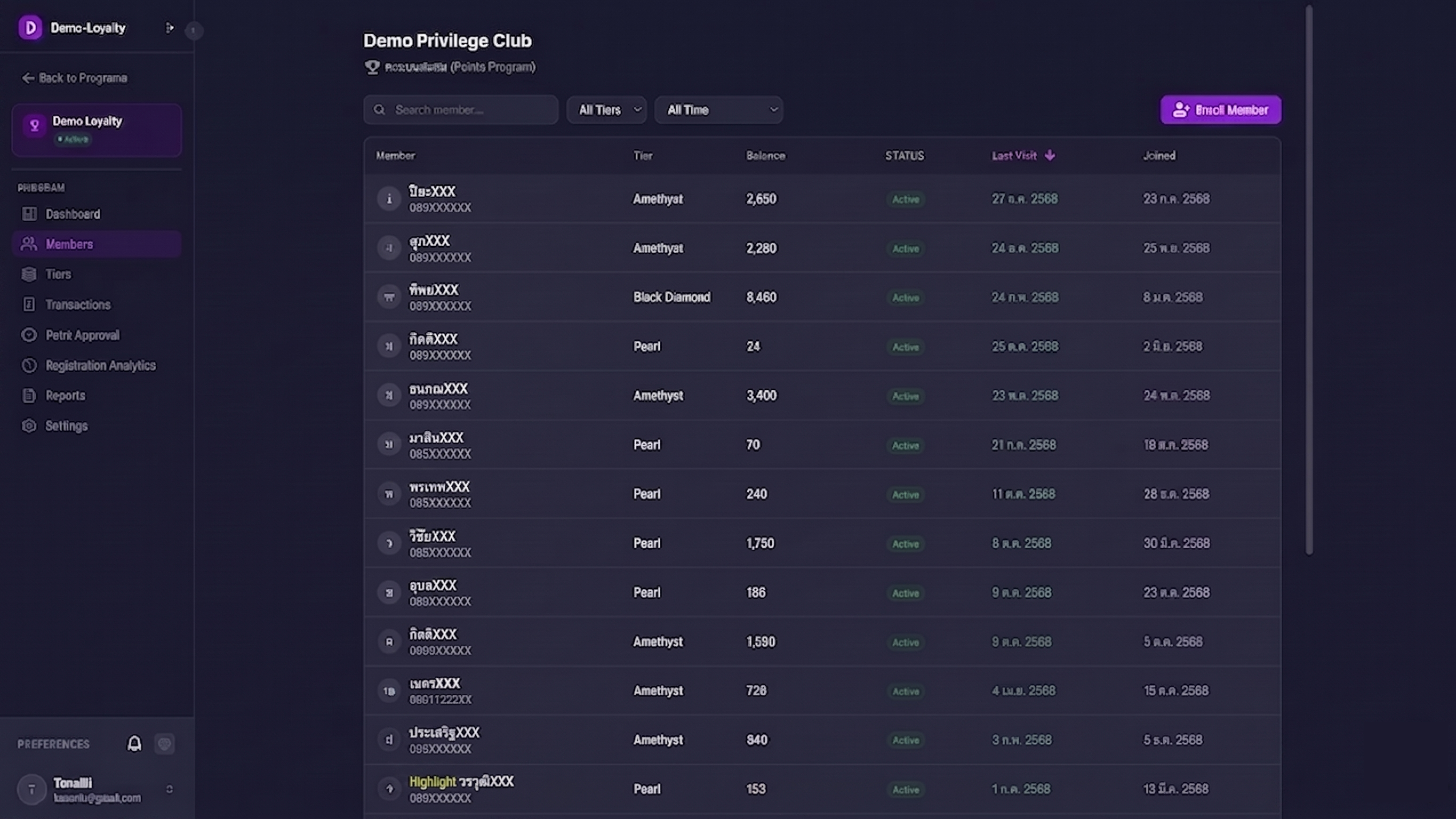 AI Loyalty — Members Dashboard