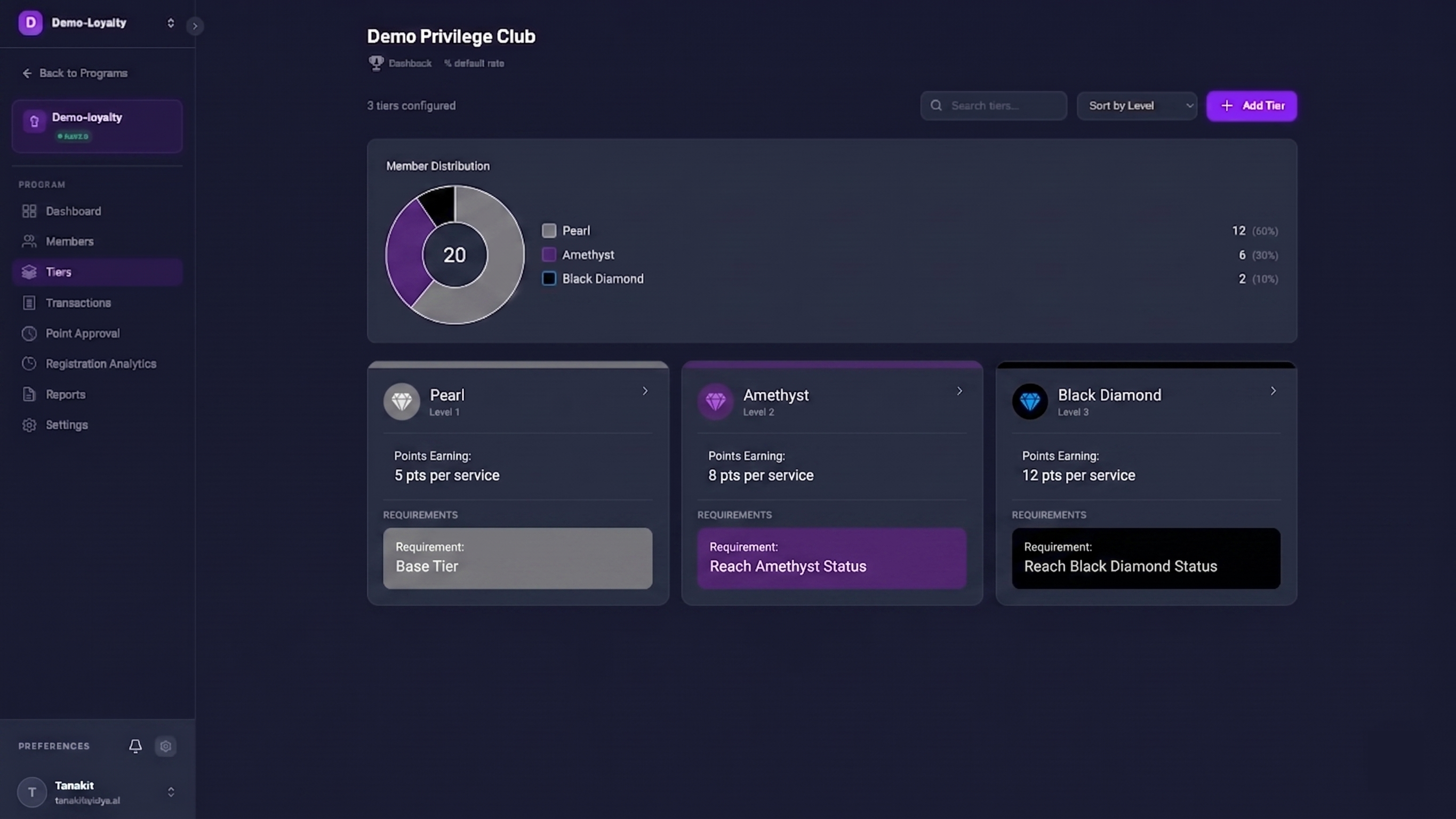 AI Loyalty — Tier Management