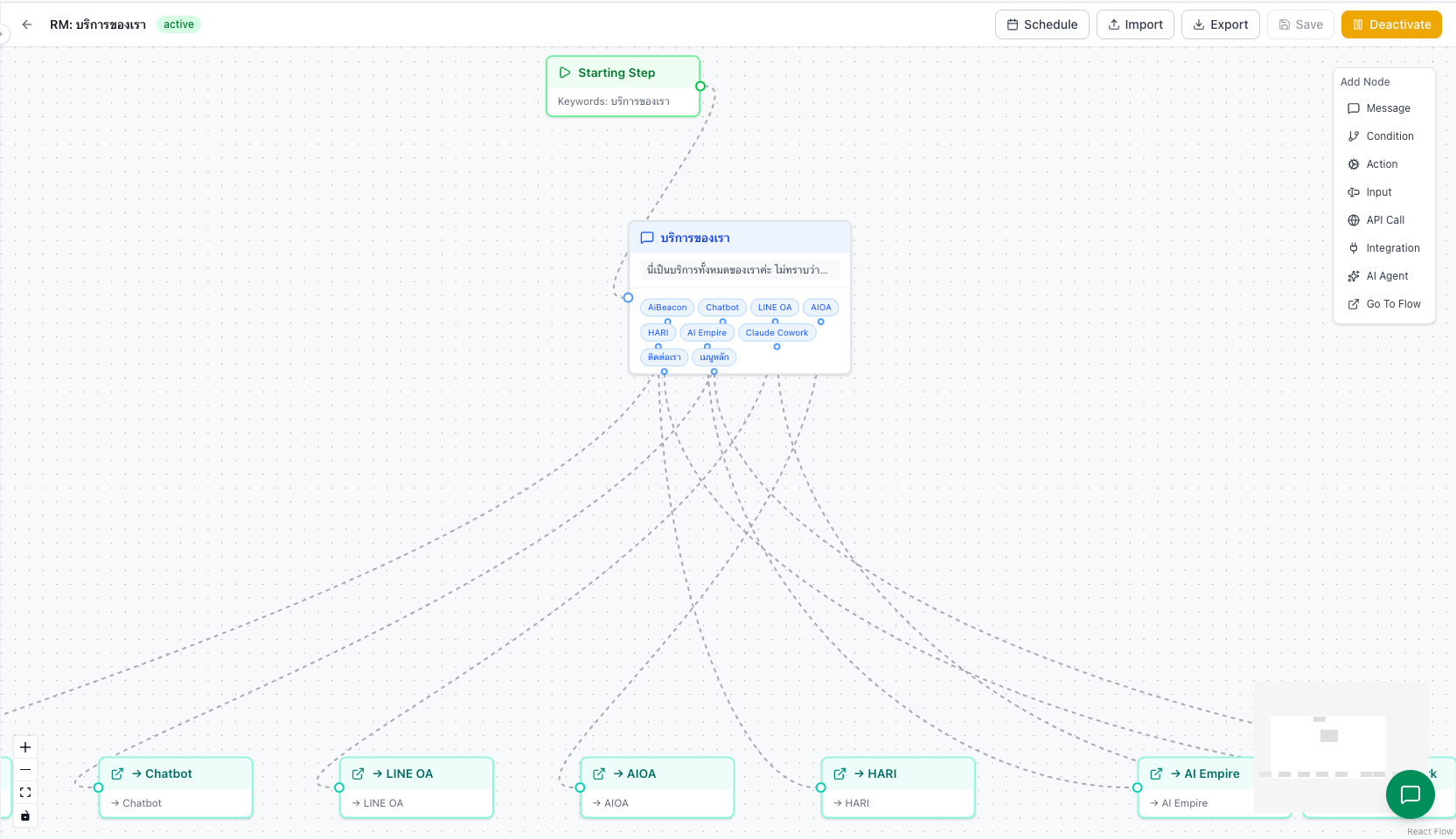 Auto Reply Flow — Our Services